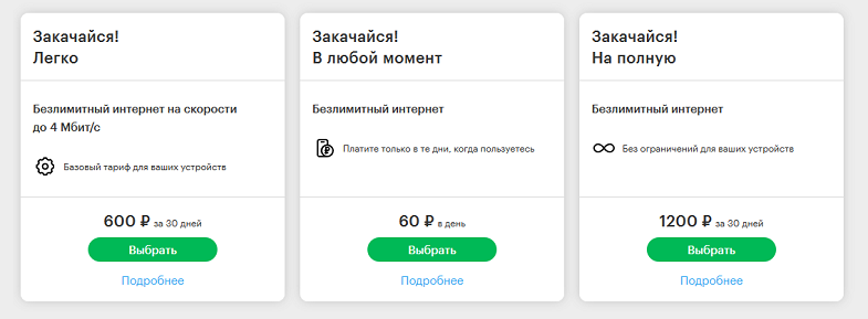 Безлимитные тарифы МегаФона для модема