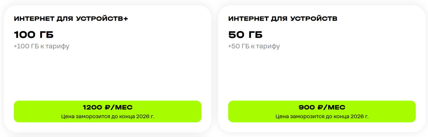 Тарифы t2 для планшета