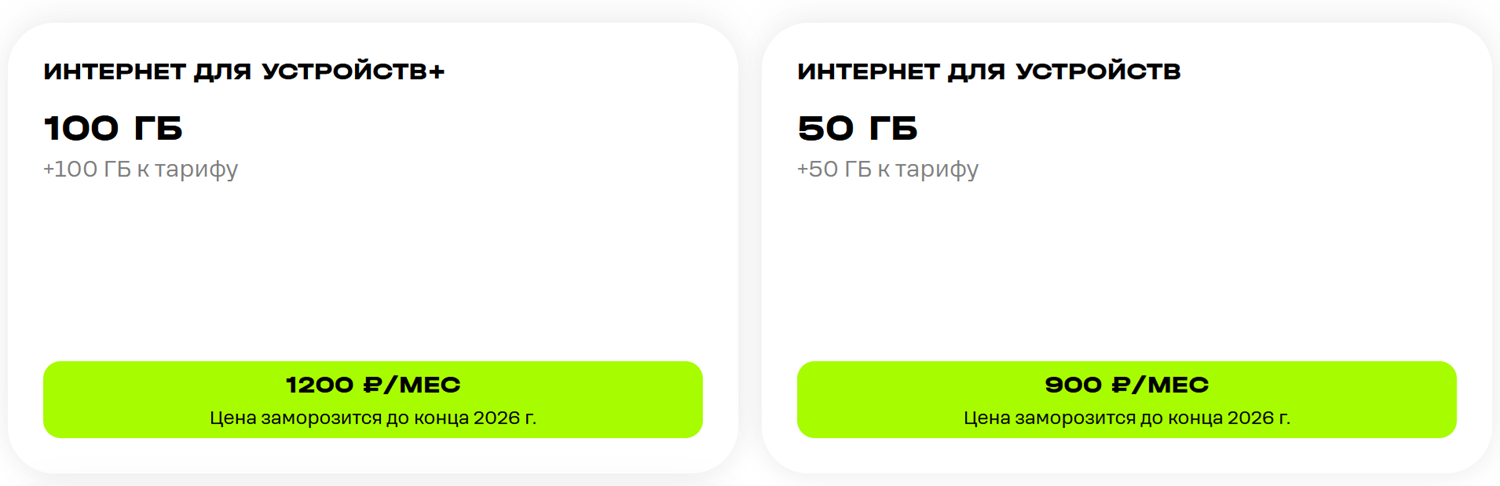 Тарифы t2 для модемов