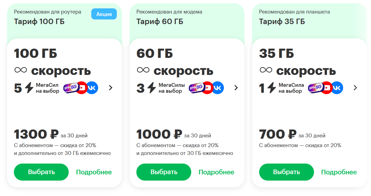 Тарифы МегаФон для планшета